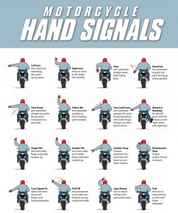 motorcycle-hand-signals-chart